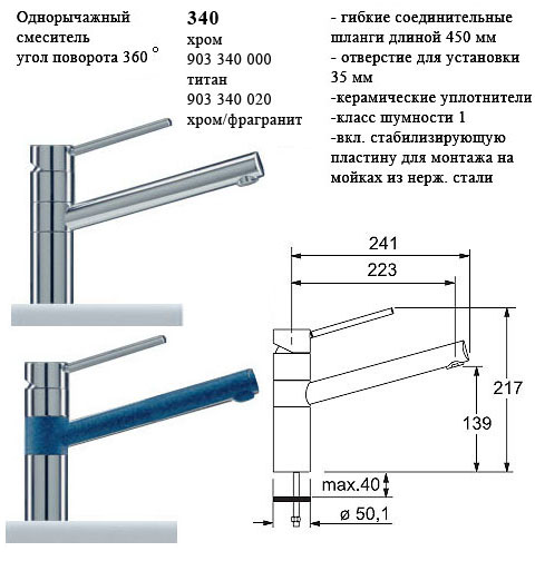 Franke  903.340.000