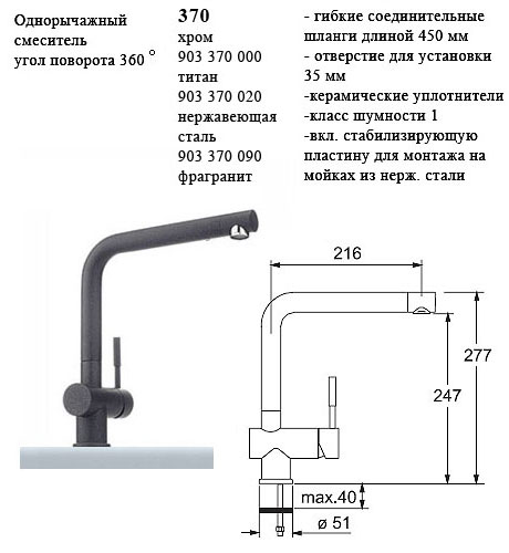 Franke  903.370.000