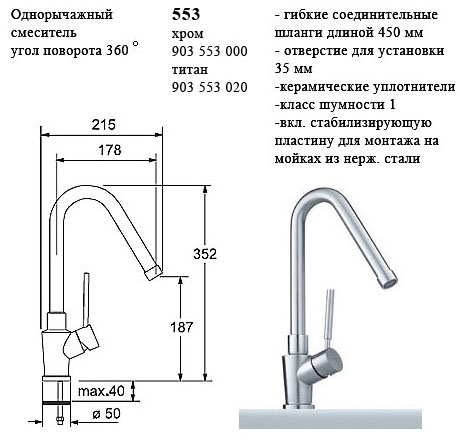 Franke  903.553.000