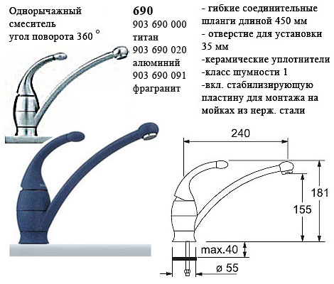 Franke  903.690.000